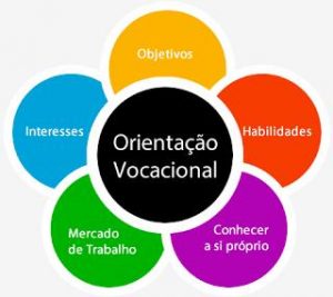 coaching-vocacional-11a